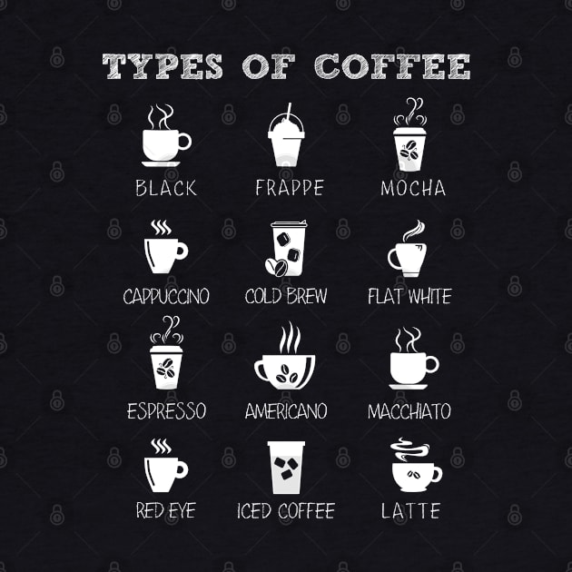 Funny Coffee Lover 12 Types Of Coffee Latte Mocha Espresso Drinker by egcreations